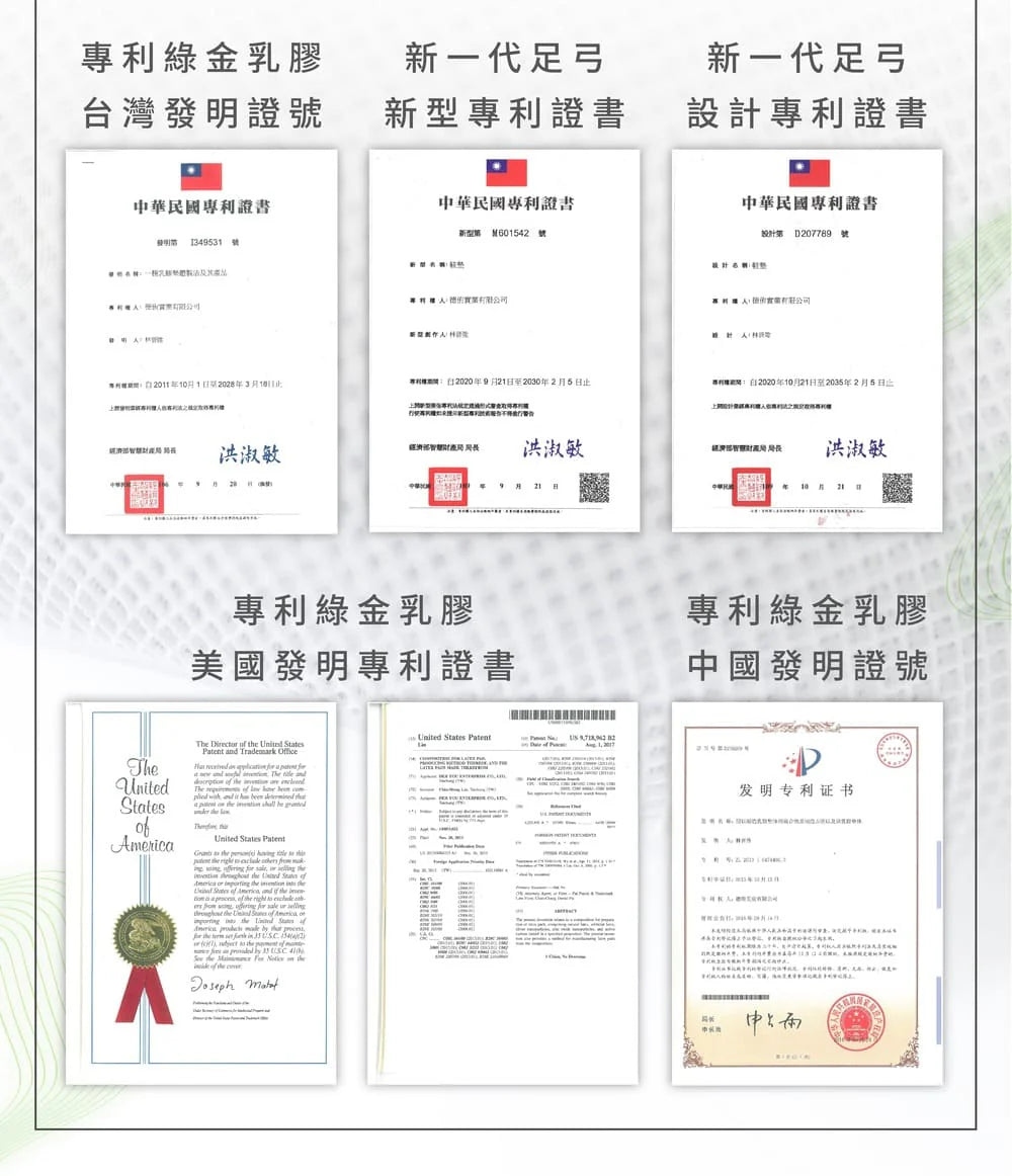 【過年專屬福利】ENSOL 希望之旅足弓鞋墊 七折限時優惠