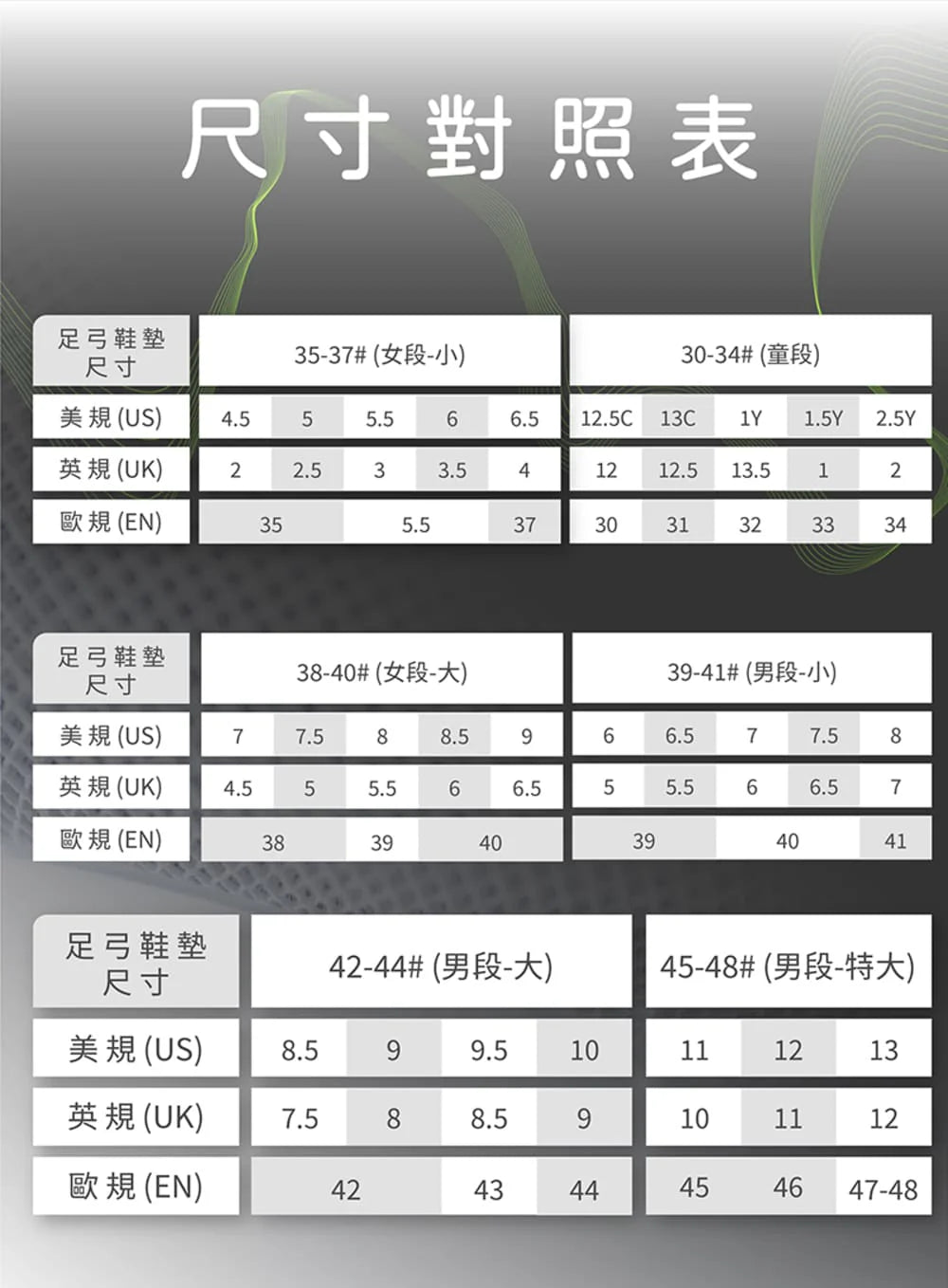 【過年專屬福利】ENSOL 希望之旅足弓鞋墊 七折限時優惠