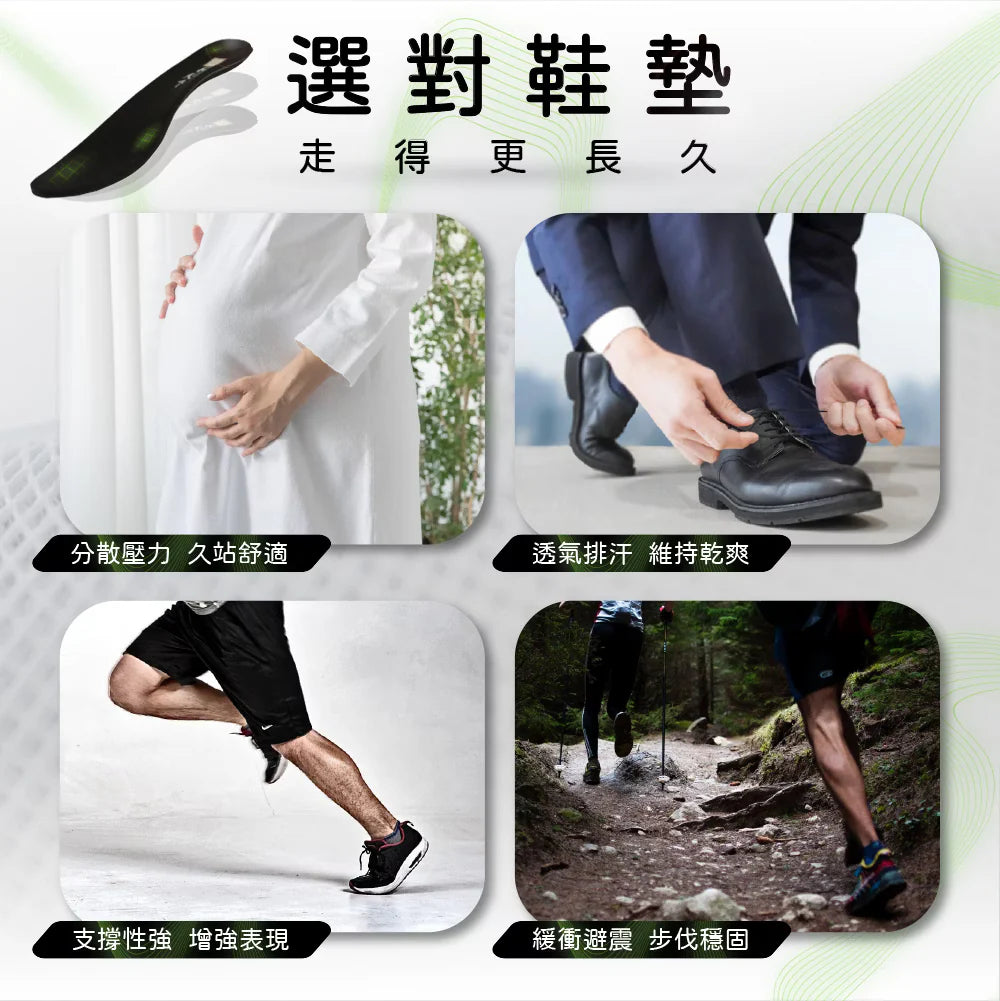 【過年專屬福利】ENSOL 希望之旅足弓鞋墊 七折限時優惠